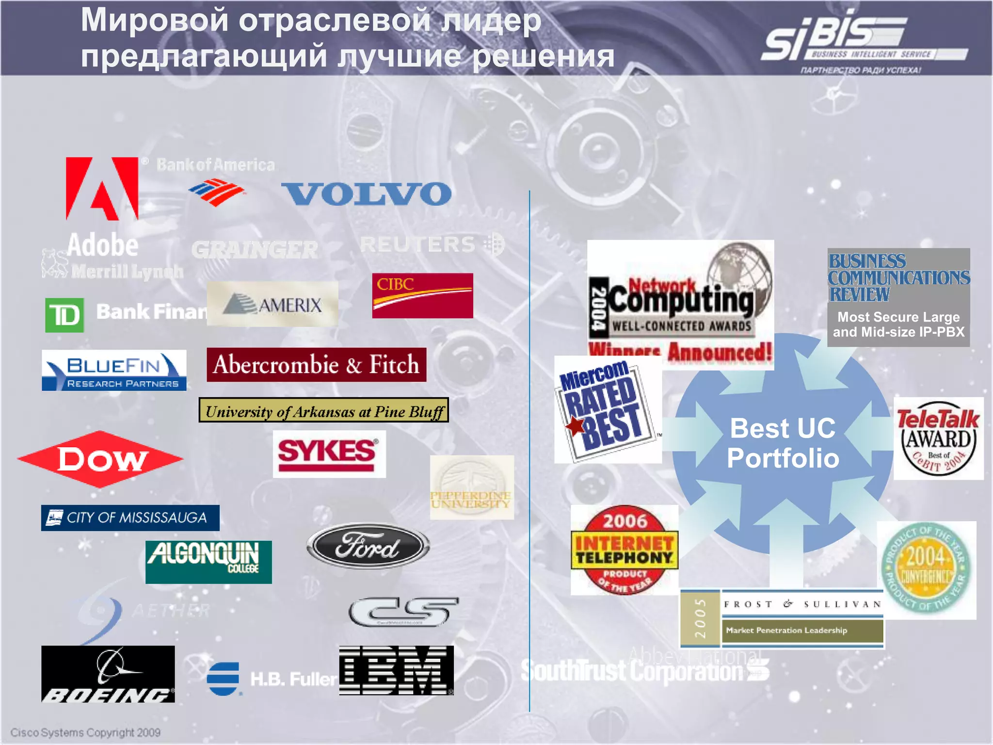 Мировой отраслевой лидер
предлагающий лучшие решения




                                       Most Secure Large
                                      and Mid-size IP-PBX




                              Best UC
                              Portfolio
 