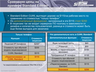 Сравнение цены на
     примере Standard Edition


      Standard Edition CUWL выглядит дороже на $115/на рабочее место по
       сравнению со стоимостью “только телефон”
      Но дополнительный функционал, заложенный в эти $115 стоит $250
      В лицензию так же входит серверное ПО поэтому в зависимости от
       дизайна и количества пользователей, разница в стоимости может быть
       еще более выгодна для заказчика

               Только телефон                      Что дополнительно есть в CUWL Standard
         Функция                  Стоимость        Дополнительные функции      Стоимость
                                  лицензии                                     лицензии
 Лицензия IP-телефона                 $200*          Ящик голосовой почты         $65
                                                           Presence               $50
Стоимость при обычной                 $200
модели лицензирования                              Mobility (с параллельными      $100
                                                            звонками)
     CUWL Standard                    $315
                                                    Программный IP-телефон        $100
  «Переплачиваем» за                  $115
    CUWL Standard                                   Стоимость при обычной         $315
                                                    модели лицензирования
*из предположения использования 794х/796 (4 DLU)   «Переплачиваем» за CUWL        $115
                                                           Standard
                                                          Экономия                $200
 