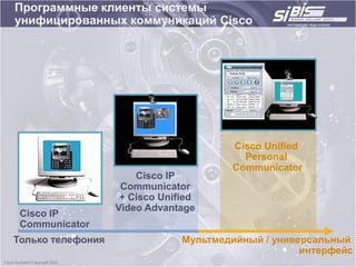 Программные клиенты системы
унифицированных коммуникаций Cisco




                                        Cisco Unified
                                          Personal
                                        Communicator
                       Cisco IP
                    Communicator
                    + Cisco Unified
                   Video Advantage
 Cisco IP
 Communicator
Только телефония                Мультмедийный / универсальный
                                                     интерфейс
 