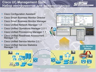 Cisco UC Management Suite
Набор инструментов для администратора

 Cisco Configuration Assistant
 Cisco Smart Business Monitor Director
 Cisco Smart Business Monitor Manager
 Cisco Unified Network Manager 1.0
 Cisco Unified Operations Manager 2.0.1
 Cisco Unified Provisioning Manager 1.1
 Cisco Unified Readiness Assessment
  Manager 1.0
 Cisco Unified Service Monitor 2.0.1
 Cisco Unified Service Statistics                   CU Service
  Manager 1.0
                                                      Monitor

                     OM SM

                                   PSTN

                              V            V




                                               WAN
 