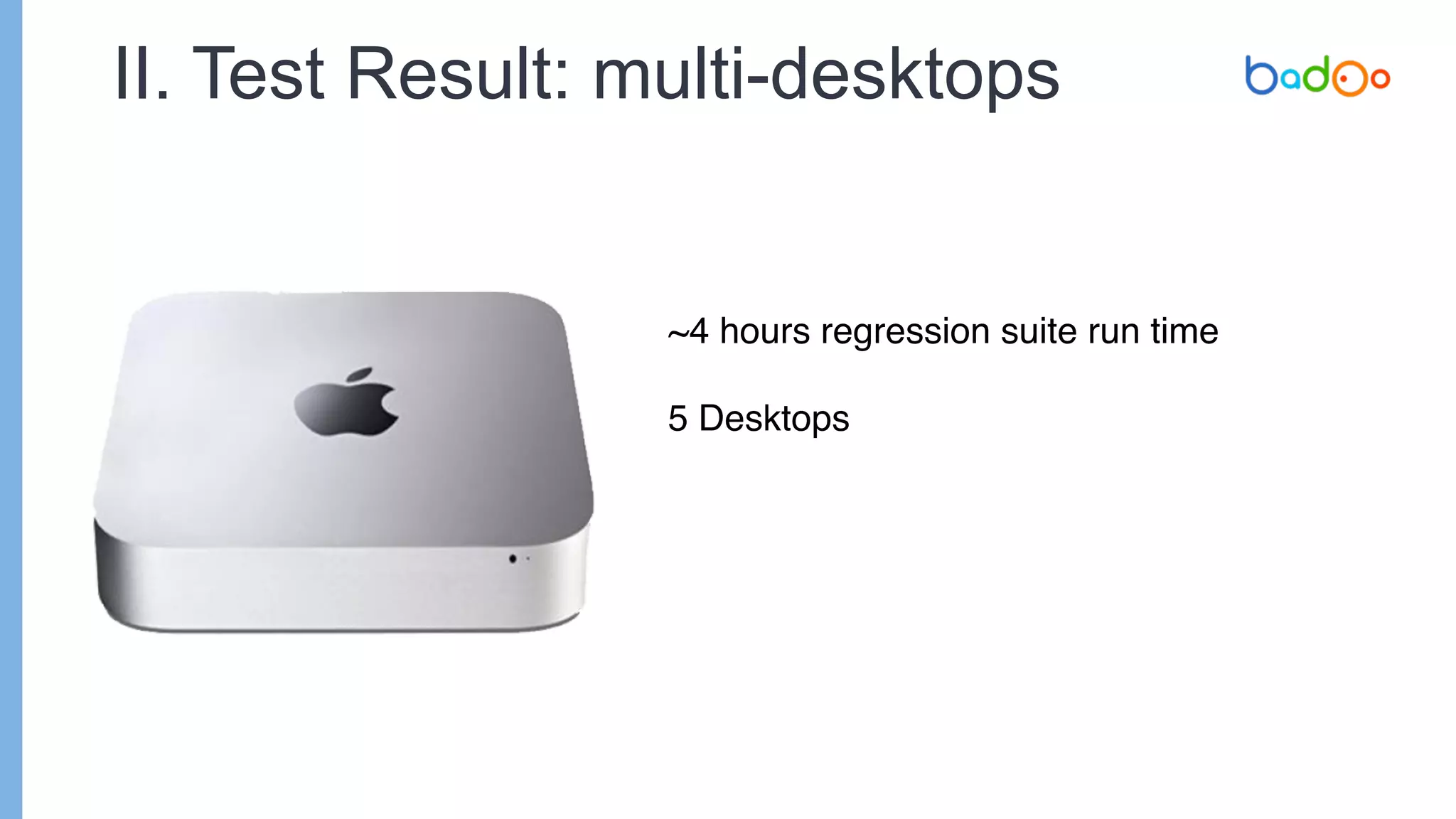 II. Test Result: multi-desktops
~4 hours regression suite run time
5 Desktops
 