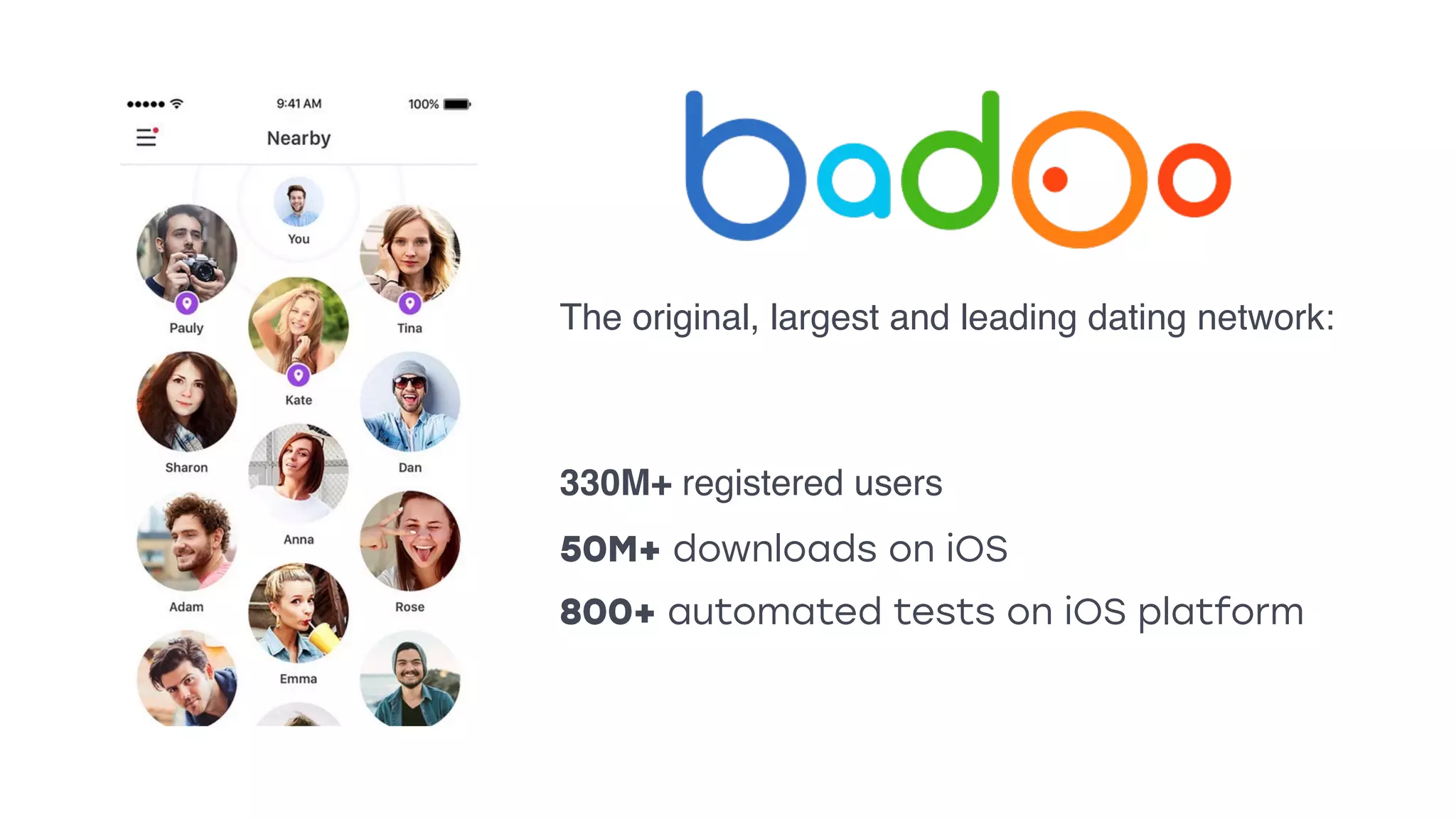The original, largest and leading dating network:
330M+ registered users
800+ automated tests on iOS platform
50M+ downloads on iOS
 
