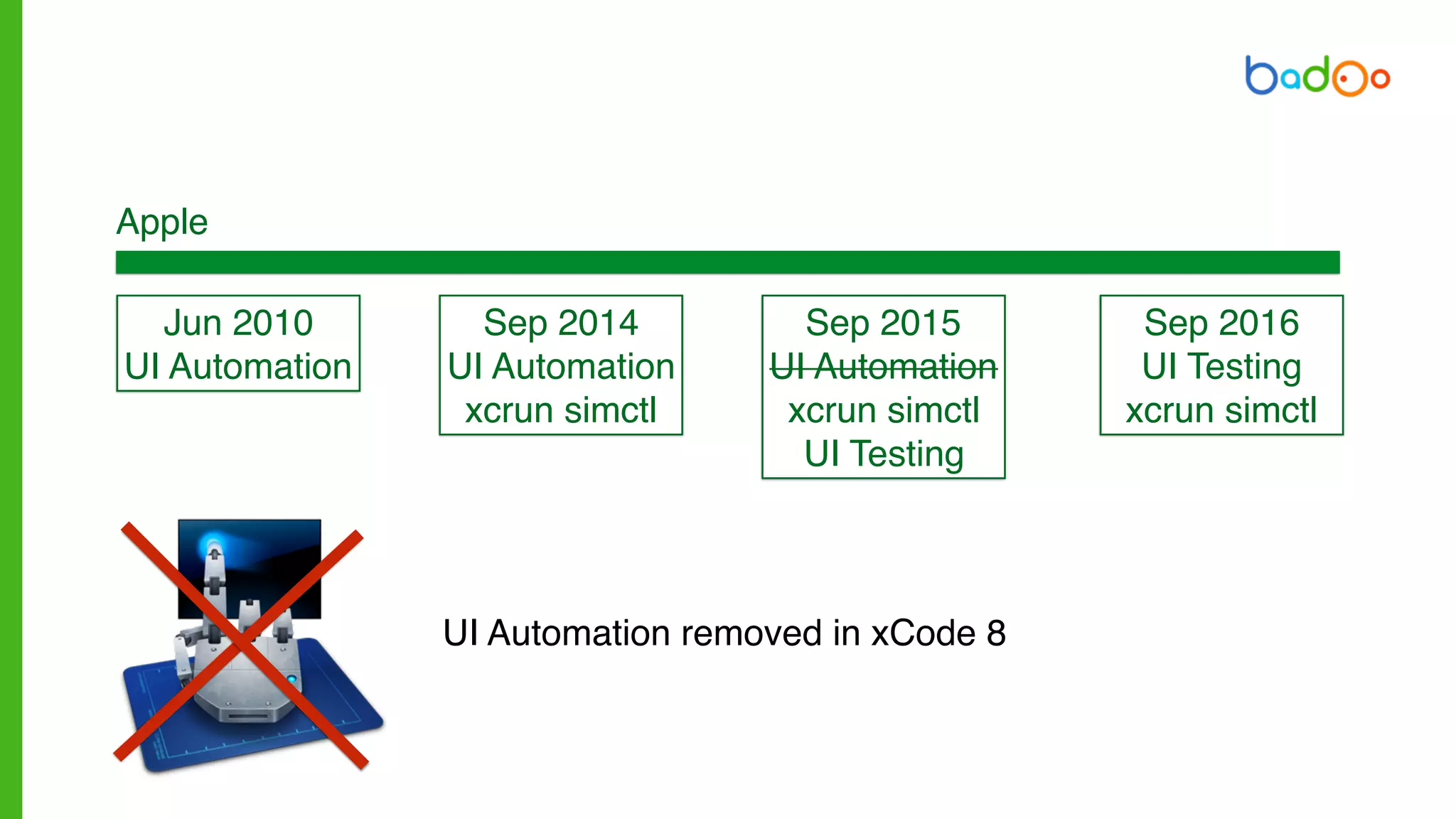 Jun 2010
UI Automation
Sep 2016
UI Testing
xcrun simctl
Apple
Sep 2015
UI Automation
xcrun simctl
UI Testing
Sep 2014
UI Automation
xcrun simctl
UI Automation removed in xCode 8
 