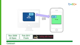 Calabash
Nov 2009
UI Spec
Feb 2011
Frank
 