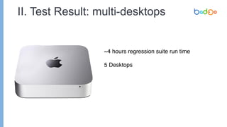 II. Test Result: multi-desktops
~4 hours regression suite run time
5 Desktops
 