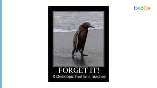 X Desktops: host limit reached
 