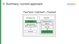 Developer host Simulator
Step Definitions
Ruby Client Library
FB simctl
Features
Calabash server
Your app
UIQuery
FB XCTest WDA
"Face"book + Cala"bash" = Facebash
V. Summary: current approach
 