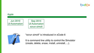 Jun 2010
UI Automation
Sep 2014
UI Automation
xcrun simctl
Apple
"xcrun simctl" is introduced in xCode 6
It is command line utility to control the Simulator
(create, delete, erase, install, uninstall, ...).
 