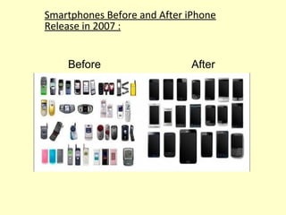 Smartphones Before and After iPhone
Release in 2007 :
Before After
 