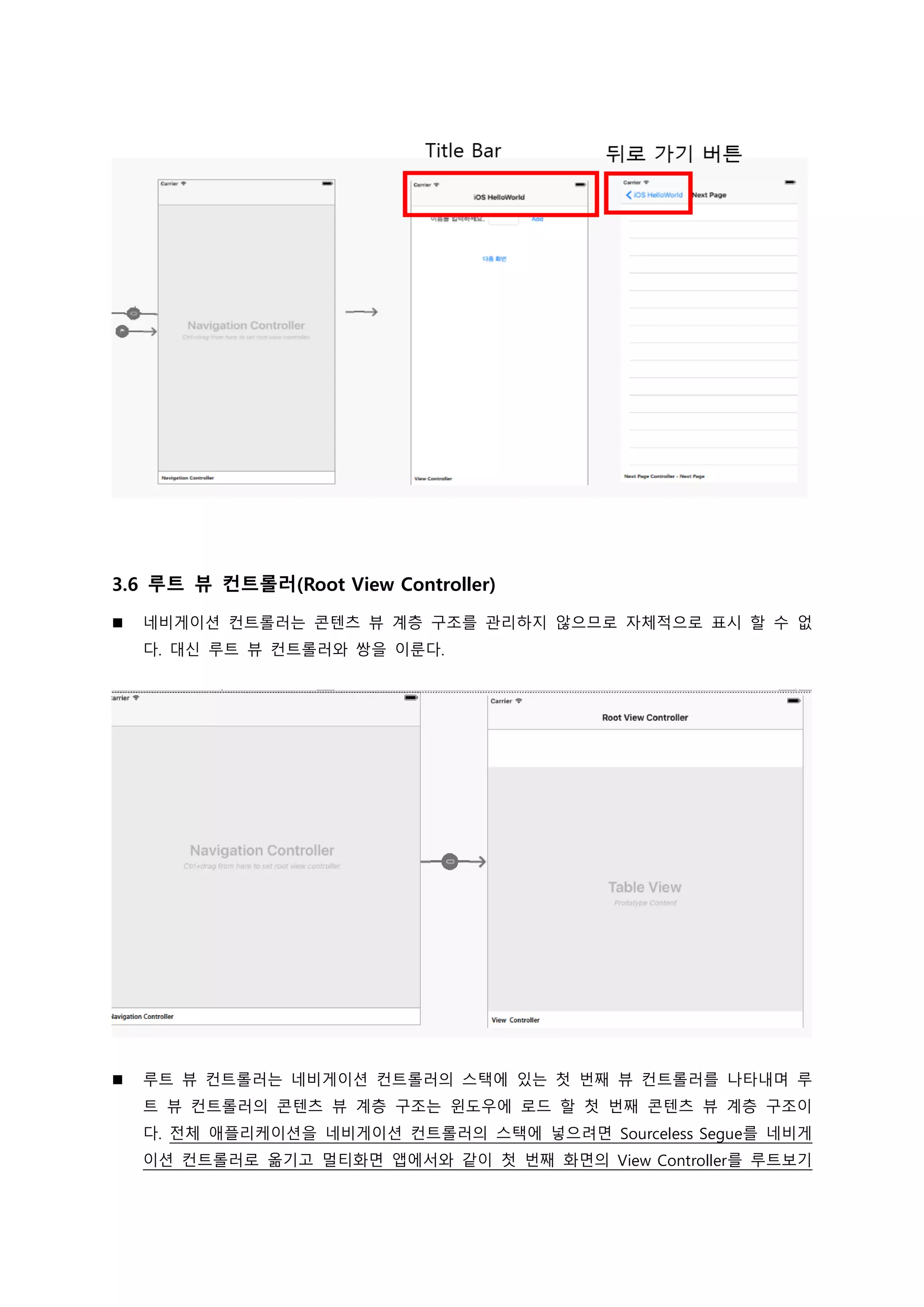 3.6 루트 뷰 컨트롤러(Root View Controller)
 네비게이션 컨트롤러는 콘텐츠 뷰 계층 구조를 관리하지 않으므로 자체적으로 표시 할 수 없
다. 대신 루트 뷰 컨트롤러와 쌍을 이룬다.
 루트 뷰 컨트롤러는 네비게이션 컨트롤러의 스택에 있는 첫 번째 뷰 컨트롤러를 나타내며 루
트 뷰 컨트롤러의 콘텐츠 뷰 계층 구조는 윈도우에 로드 할 첫 번째 콘텐츠 뷰 계층 구조이
다. 전체 애플리케이션을 네비게이션 컨트롤러의 스택에 넣으려면 Sourceless Segue를 네비게
이션 컨트롤러로 옮기고 멀티화면 앱에서와 같이 첫 번째 화면의 View Controller를 루트보기
 