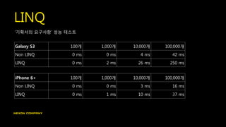 LINQ
Galaxy S3 100개 1,000개 10,000개 100,000개
Non LINQ 0 ms 0 ms 4 ms 42 ms
LINQ 0 ms 2 ms 26 ms 250 ms
iPhone 6+ 100개 1,000개 10,000개 100,000개
Non LINQ 0 ms 0 ms 3 ms 16 ms
LINQ 0 ms 1 ms 10 ms 37 ms
‘기획서의 요구사항’ 성능 테스트
 