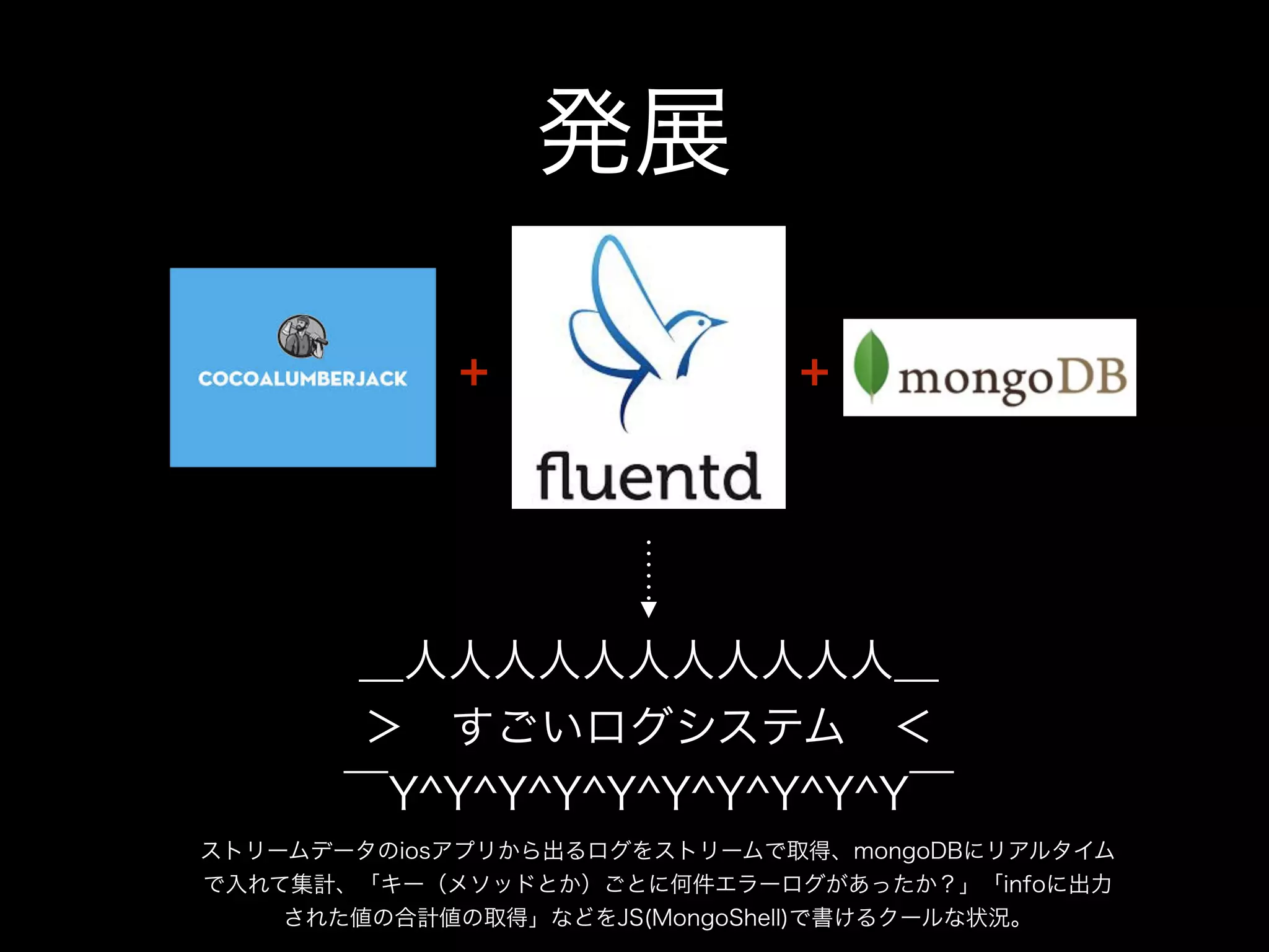 (|3[___]
時間のある時にやってみてください・・・zzz
https://github.com/jumbo-in-Jap/cocoalumberjackTest
サンプルとか置いときます。
 