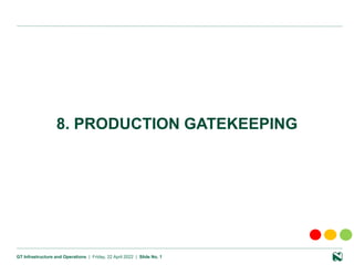 1 Presentation name
GT Infrastructure and Operations | Friday, 22 April 2022 | Slide No. 1
8. PRODUCTION GATEKEEPING
 