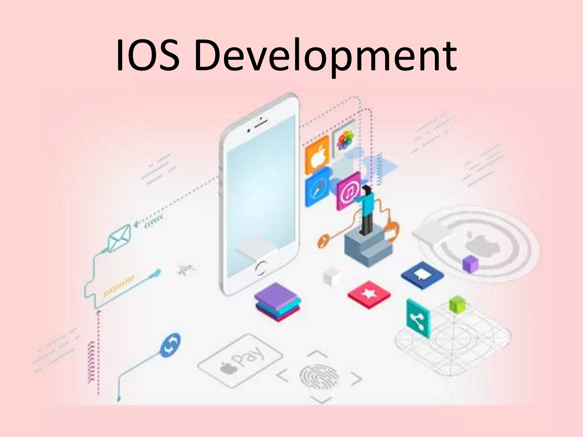 IOS Development