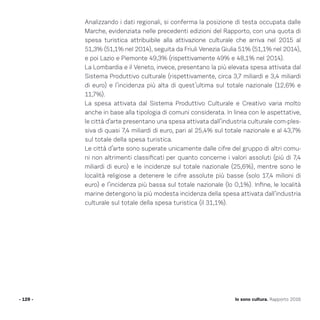Analizzando i dati regionali, si conferma la posizione di testa occupata dalle
Marche, evidenziata nelle precedenti edizioni del Rapporto, con una quota di
spesa turistica attribuibile alla attivazione culturale che arriva nel 2015 al
51,3% (51,1% nel 2014), seguita da Friuli Venezia Giulia 51% (51,1% nel 2014),
e poi Lazio e Piemonte 49,3% (rispettivamente 49% e 48,1% nel 2014).
La Lombardia e il Veneto, invece, presentano la più elevata spesa attivata dal
Sistema Produttivo culturale (rispettivamente, circa 3,7 miliardi e 3,4 miliardi
di euro) e l’incidenza più alta di quest’ultima sul totale nazionale (12,6% e
11,7%).
La spesa attivata dal Sistema Produttivo Culturale e Creativo varia molto
anche in base alla tipologia di comuni considerata. In linea con le aspettative,
le città d’arte presentano una spesa attivata dall’industria culturale com-ples-
siva di quasi 7,4 miliardi di euro, pari al 25,4% sul totale nazionale e al 43,7%
sul totale della spesa turistica.
Le città d’arte sono superate unicamente dalle cifre del gruppo di altri comu-
ni non altrimenti classificati per quanto concerne i valori assoluti (più di 7,4
miliardi di euro) e le incidenze sul totale nazionale (25,6%), mentre sono le
località religiose a detenere le cifre assolute più basse (solo 17,4 milioni di
euro) e l’incidenza più bassa sul totale nazionale (lo 0,1%). Infine, le località
marine detengono la più modesta incidenza della spesa attivata dall’industria
culturale sul totale della spesa turistica (il 31,1%).
- 129 - Io sono cultura. Rapporto 2016
 