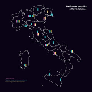 Io sono cultura. Rapporto 2016
Distribuzione geografica
sul territorio italiano
Teatri nazionali
Teatri di rilevante interesse culturale
Circuiti regionali multidisciplinari
 