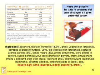 Ingredienti : Zucchero, farina di frumento (14,5%), grassi vegetali non idrogenati, sciroppo di glucosio-fruttosio, uova, olio vegetale non idrogenato, scorze di arancia candite (3%), cacao magro (2%), amido di frumento, siero di latte in polvere, succo d’arancia (2%), latte scremato in polvere, aromi, emulsionanti (mono e digliceridi degli acidi grassi, lecitina di soia), agenti lievitanti (carbonato d'ammonio, difosfato disodico, carbonato acido di sodio), sale,  liquore 8,5% (vino liquoroso, alcool ,  zucchero, aromi ).  Nutre con piacere:  ha tutta la sostanza del pan di spagna e il gran gusto del cacao.   Io sono quello che mangia...sano 
