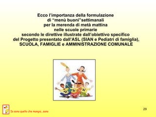 Ecco l’importanza della formulazione  di “menù buoni”settimanali  per la merenda di metà mattina  nelle scuole primarie  secondo le direttive illustrate dall’obiettivo specifico  del Progetto presentato dall’ASL (SIAN e Pediatri di famiglia), SCUOLA, FAMIGLIE e AMMINISTRAZIONE COMUNALE Io sono quello che mangia...sano 