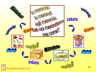 lunedì martedì mercoledì giovedì venerdì sabato martedì mercoledì giovedì venerdì sabato lunedì Io sono quello che mangia...sano 