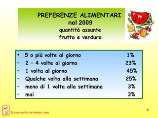 PREFERENZE ALIMENTARI   nel 2009 quantità assunte frutta e verdura 5 o più volte al giorno  1% 2 – 4 volte al giorno  23% 1 volta al giorno  45% Qualche volta alla settimana  25% meno di 1 volta alla settimana  3% mai  3% Io sono quello che mangia...sano 