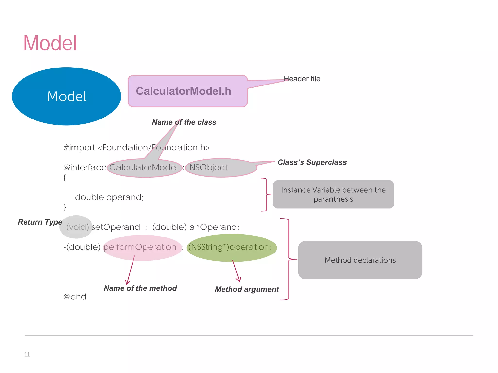 Model
                                                                      Header file
                               CalculatorModel.h
       Model
                                    Name of the class


              #import <Foundation/Foundation.h>
                                                                   Class’s Superclass
              @interface CalculatorModel : NSObject
              {
                                                                      Instance Variable between the
                  double operand;                                              paranthesis
              }
Return Type
              -(void) setOperand : (double) anOperand;

              -(double) performOperation : (NSString*)operation;
                                                                                    Method declarations


                        Name of the method          Method argument
              @end




 11
 