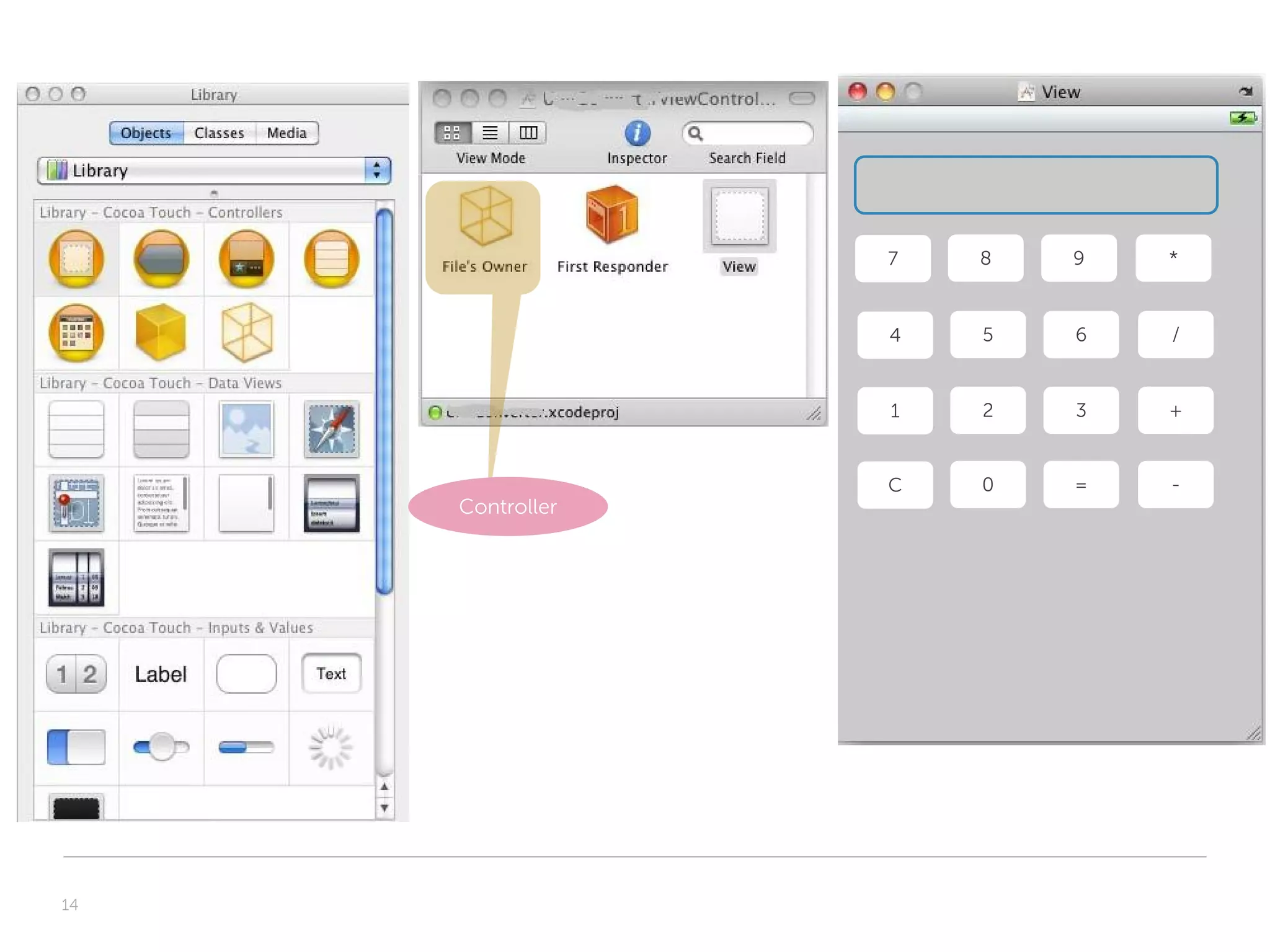 7   8   9   *


                  4   5   6   /


                  1   2   3   +


                  C   0   =   -
     Controller




14
 