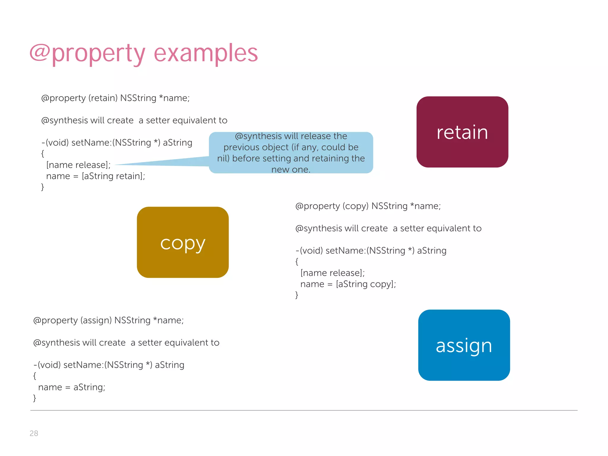 @property examples
     @property (retain) NSString *name;

     @synthesis will create a setter equivalent to

     -(void) setName:(NSString *) aString
                                                    @synthesis will release the                     retain
                                                previous object (if any, could be
     {                                         nil) before setting and retaining the
       [name release];                                       new one.
       name = [aString retain];
     }

                                                                  @property (copy) NSString *name;

                                                                  @synthesis will create a setter equivalent to
                                 copy                             -(void) setName:(NSString *) aString
                                                                  {
                                                                    [name release];
                                                                    name = [aString copy];
                                                                  }

@property (assign) NSString *name;

@synthesis will create a setter equivalent to
                                                                                                   assign
-(void) setName:(NSString *) aString
{
  name = aString;
}


28
 