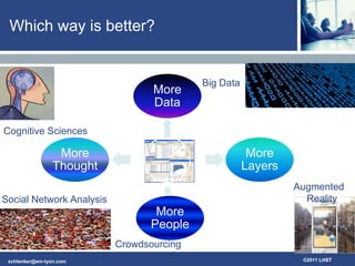Whichwayisbetter?Big DataCognitive SciencesAugmented RealitySocial Network AnalysisCrowdsourcing