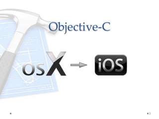Objective-C
3
 