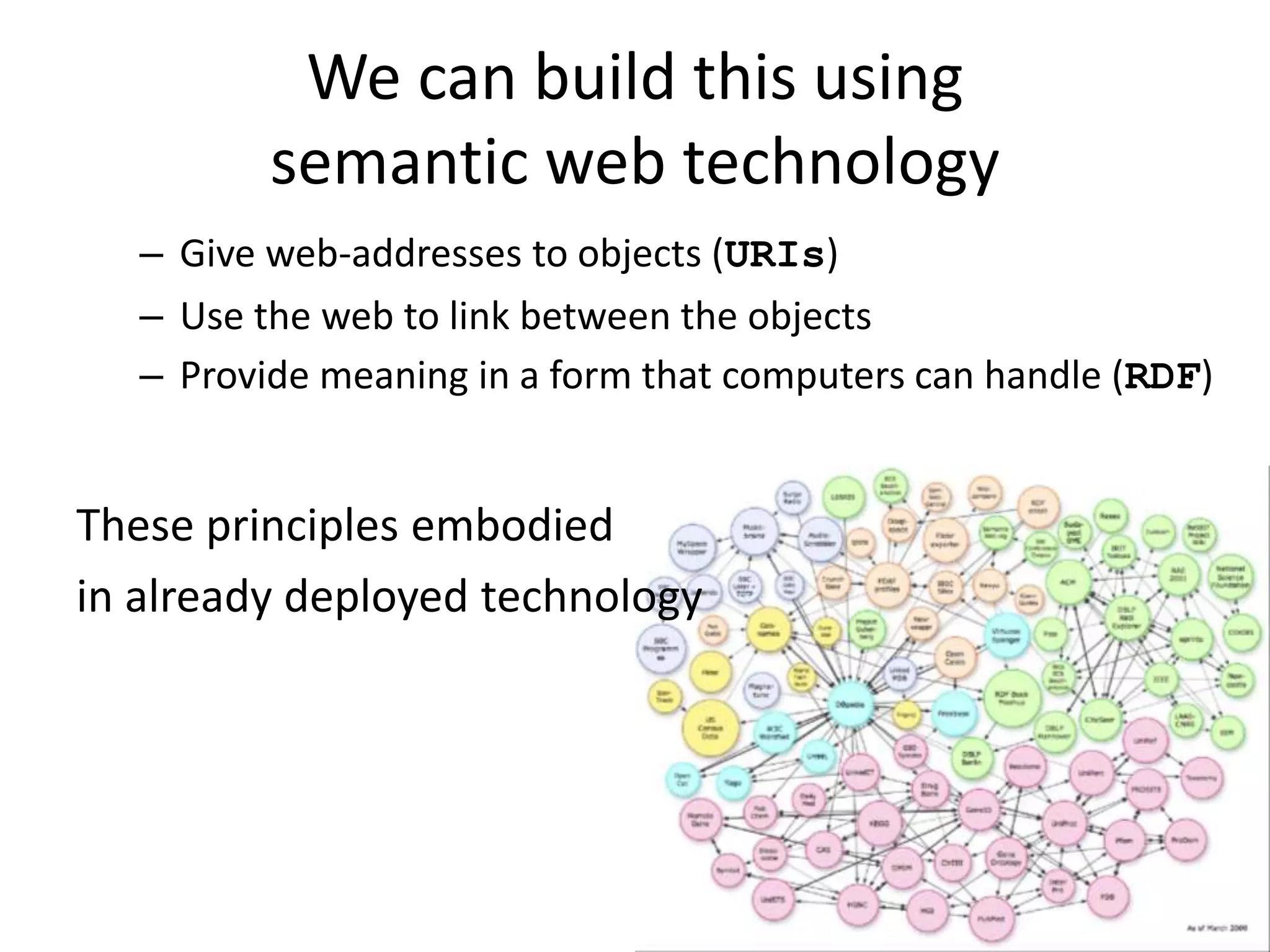 – Give web-addresses to objects (URIs)
– Use the web to link between the objects
– Provide meaning in a form that computers can handle (RDF)
These principles embodied
in already deployed technology
We can build this using
semantic web technology
 