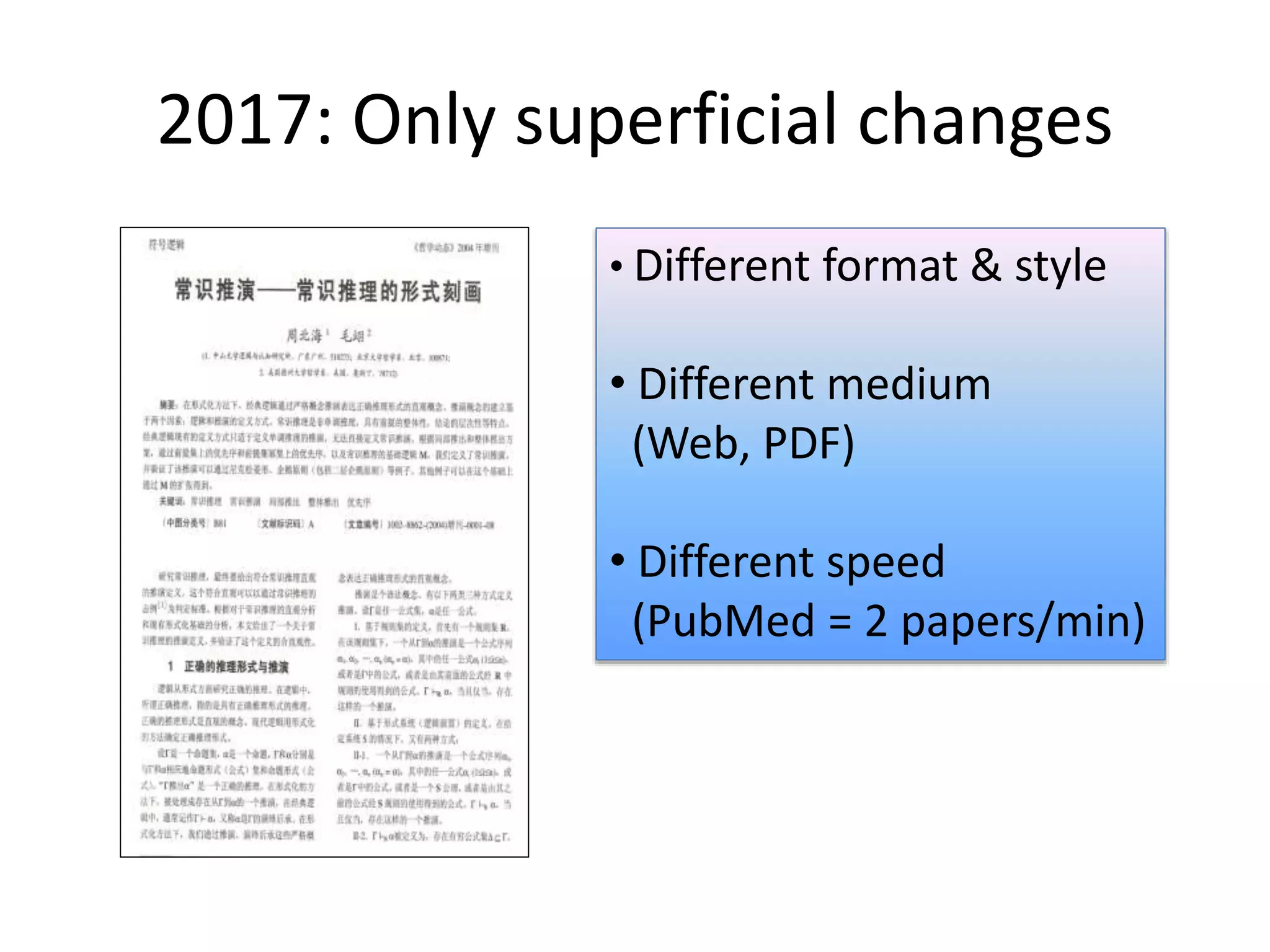 2017: Only superficial changes
• Different format & style
• Different medium
(Web, PDF)
• Different speed
(PubMed = 2 papers/min)
 