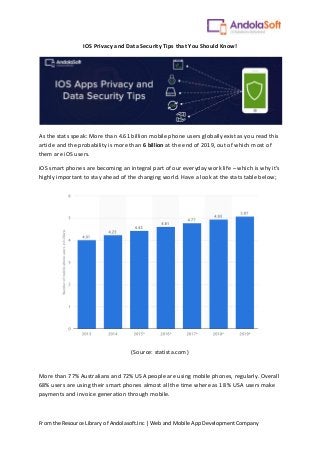 From the Resource Library of Andolasoft.Inc | Web and Mobile App Development Company
IOS Privacy and Data Security Tips that You Should Know!
As the stats speak: More than 4.61 billion mobile phone users globally exist as you read this
article and the probability is more than 6 billion at the end of 2019, out of which most of
them are iOS users.
iOS smart phones are becoming an integral part of our everyday work life – which is why it’s
highly important to stay ahead of the changing world. Have a look at the stats table below;
(Source: statista.com)
More than 77% Australians and 72% USA people are using mobile phones, regularly. Overall
68% users are using their smart phones almost all the time where as 18 % USA users make
payments and invoice generation through mobile.
 