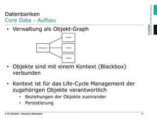 Datenbanken
Core Data - Aufbau
•  Verwaltung als Objekt-Graph
•  Objekte sind mit einem Kontext (Blackbox)
verbunden
•  Kontext ist für das Life-Cycle Management der
zugehörigen Objekte verantwortlich
•  Beziehungen der Objekte zueinander
•  Persistierung
20© FH AACHEN | Sebastian Meßingfeld
Kategorie
Artikel
Artikel
Artikel
 