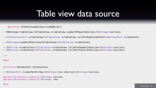 Table view data source
@protocol UITableViewDataSource<NSObject>
- (NSInteger)tableView:(UITableView *)tableView numberOfRowsInSection:(NSInteger)section;
- (UITableViewCell *)tableView:(UITableView *)tableView cellForRowAtIndexPath:(NSIndexPath *)indexPath;
- (NSInteger)numberOfSectionsInTableView:(UITableView *)tableView;
- (NSString *)tableView:(UITableView *)tableView titleForHeaderInSection:(NSInteger)section;
- (NSString *)tableView:(UITableView *)tableView titleForFooterInSection:(NSInteger)section;
...
@end
@interface NSIndexPath (UITableView)
+ (NSIndexPath *)indexPathForRow:(NSInteger)row inSection:(NSInteger)section;
@property(nonatomic,readonly) NSInteger section;
@property(nonatomic,readonly) NSInteger row;
@end
 