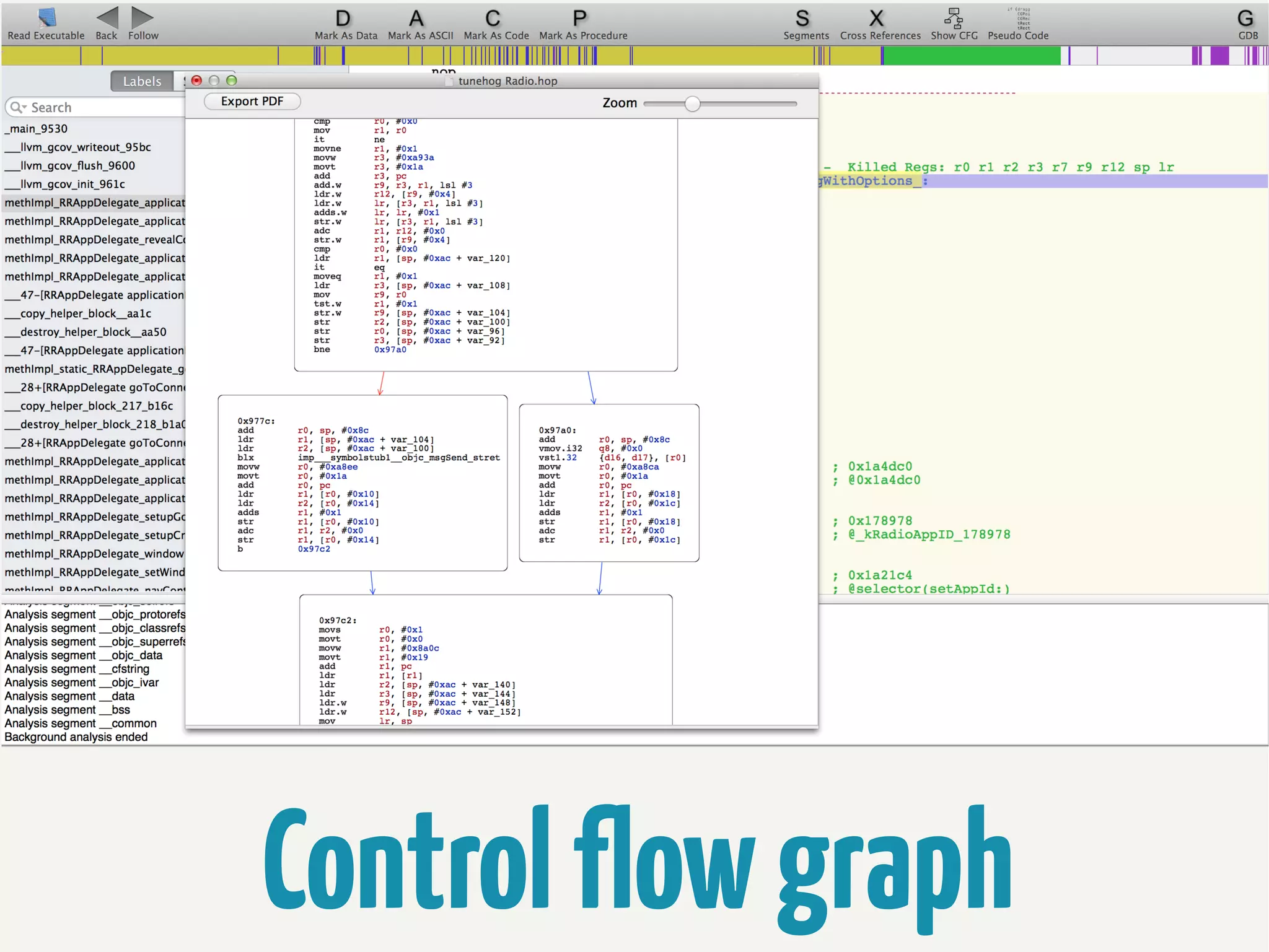 Control flow graph

 