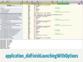 application_didFinishLaunchingWithOptions

 