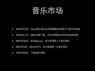 •   06   9   12   iTunes           88%

•   07   4   11   200

•   08   2   26         Best buy

•   08   4   3

•   10   2   25         100
 