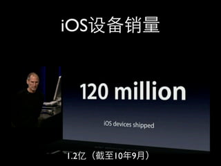 iOS




1.2   10   9
 