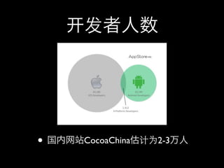 •   CocoaChina   2-3
 