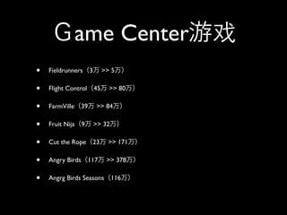 ame Center
•   Fieldrunners      3     >> 5

•   Flight Control 45         >> 80

•   FarmVille    39       >> 84

•   Fruit Nija   9        >> 32

•   Cut the Rope 23           >> 171

•   Angry Birds 117          >> 378

•   Angrg Birds Seasons 116
 