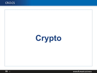 Crypto
55 I
 