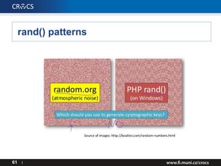 rand() patterns
61 I
 