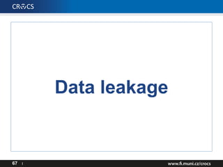 Data leakage
67 I
 