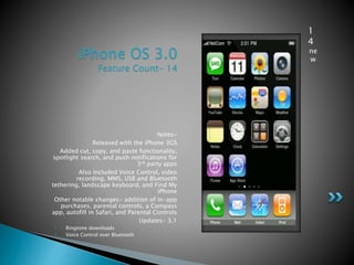 iPhone OS 3.0
Feature Count- 14
Notes-
• Released with the iPhone 3GS
• Added cut, copy, and paste functionality,
spotlight search, and push notifications for
3rd party apps
• Also included Voice Control, video
recording, MMS, USB and Bluetooth
tethering, landscape keyboard, and Find My
iPhone
• Other notable changes- addition of in-app
purchases, parental controls, a Compass
app, autofill in Safari, and Parental Controls
• Updates- 3.1
• Ringtone downloads
• Voice Control over Bluetooth
1
4
ne
w
 