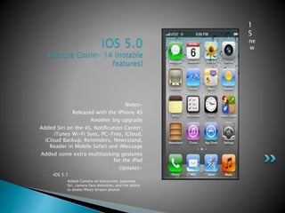iOS 5.0
Feature Count- 14 (notable
features)
Notes-
• Released with the iPhone 4S
• Another big upgrade
• Added Siri on the 4S, Notification Center,
iTunes Wi-Fi Sync, PC-Free, iCloud,
iCloud Backup, Reminders, Newsstand,
Reader in Mobile Safari and iMessage
• Added some extra multitasking gestures
for the iPad
• Updates-
• iOS 5.1
• Added Camera on lockscreen, Japanese
Siri, camera face detection, and the ability
to delete Photo Stream photos
1
5
ne
w
 