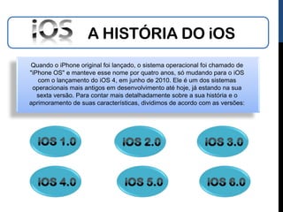 A HISTÓRIA DO iOS
Quando o iPhone original foi lançado, o sistema operacional foi chamado de
"iPhone OS" e manteve esse nome por quatro anos, só mudando para o iOS
   com o lançamento do iOS 4, em junho de 2010. Ele é um dos sistemas
 operacionais mais antigos em desenvolvimento até hoje, já estando na sua
   sexta versão. Para contar mais detalhadamente sobre a sua história e o
aprimoramento de suas características, dividimos de acordo com as versões:
 