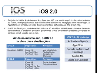 iOS 2.0
•   Em julho de 2008 a Apple lançou a App Store para iOS, que existia no próprio dispositivo e dentro
    do iTunes, onde proporcionava aos usuários uma facilidade na navegação e em instalar apps. A
    Apple também forneceu um kit de desenvolvimento de softwares para iOS, o SDK iOS.
•   O iOS 2.0 foi lançado juntamente com o iPhone 3G e iniciou a introdução de uma série de outras
    características já existentes em outras plataformas. O iOS 2.0 também apresentou pesquisas de
    contatos e multi seleção para e-mail.

           Ainda no mesmo ano, o iOS 2.0                                 iOS 2.0 - Novidades
             recebeu duas atualizações:                                    Aplicativos 3-party
    iOS 2.1               Dispositivos          Novidades                       App Store
    Liberado em 09/2008   Iphone 2G             Vida útil da Bateria     Suporte ao Microsoft
                          Ipod Touch 2Gen       Playlists Genius             Exchange
                          iPod Touch 1Gen       Correções de
                                                Chamadas                        Mobile Me
    iOS 2.2               Dispositivos          Novidades
                                                                          Busca de Contatos
                          iPhone 3G,            Google street view
                          iPhone 2G,            Podcast downloads
                          iPod Touch 2nd Gen,
                          iPod Touch 1st Gen
 