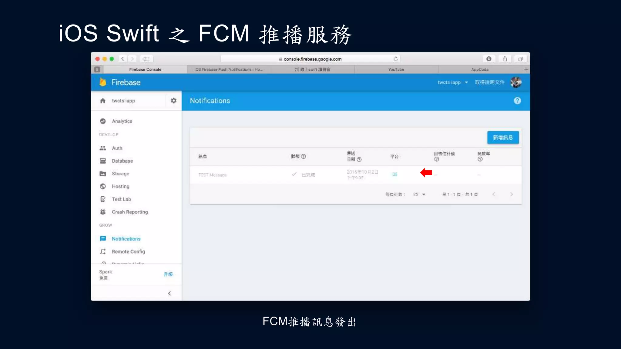 iOS Swift 之 FCM 推播服務
FCM推播訊息發出
 