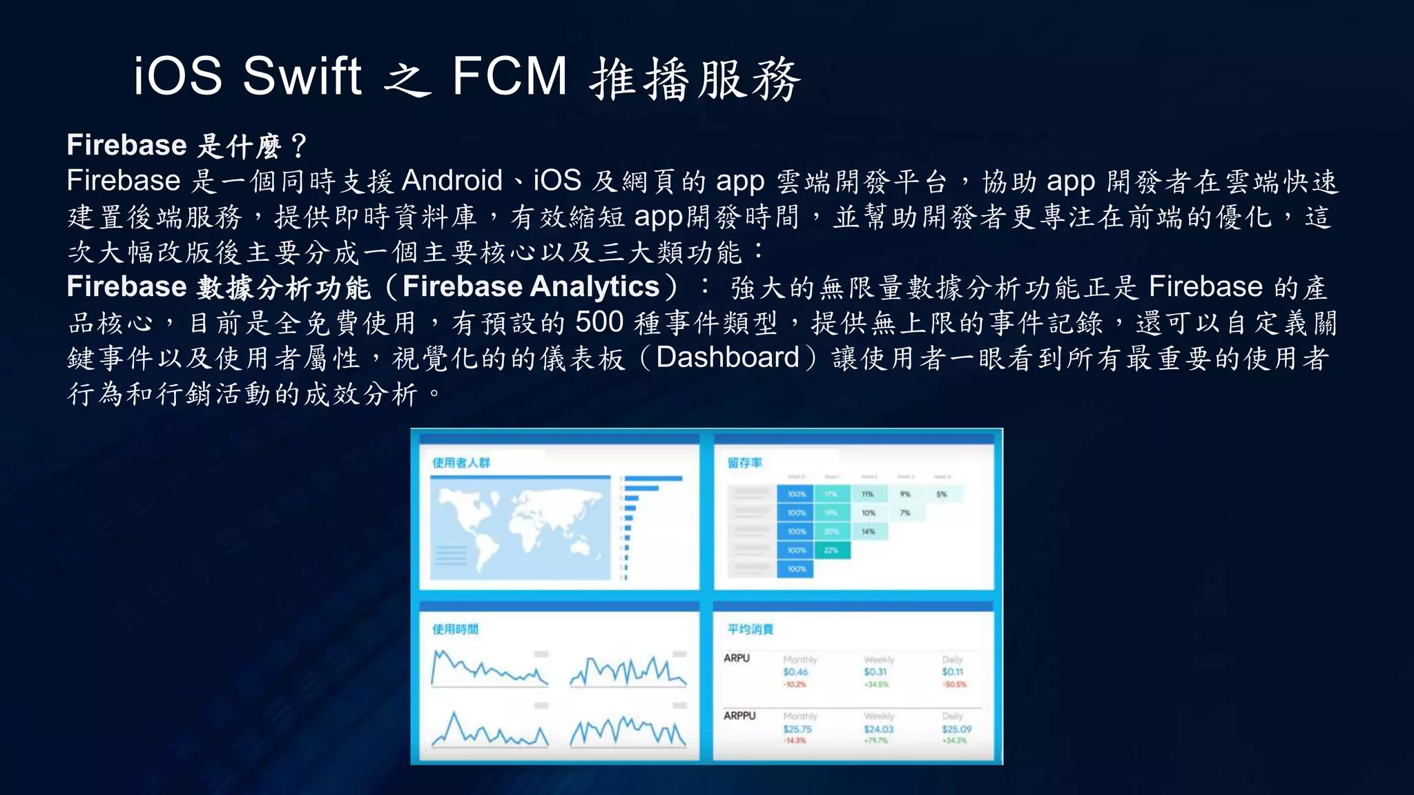 iOS Swift 之 FCM 推播服務
Firebase 是什麼？
Firebase 是一個同時支援 Android、iOS 及網頁的 app 雲端開發平台，協助 app 開發者在雲端快速
建置後端服務，提供即時資料庫，有效縮短 app開發時間，並幫助開發者更專注在前端的優化，這
次大幅改版後主要分成一個主要核心以及三大類功能：
Firebase 數據分析功能（Firebase Analytics）： 強大的無限量數據分析功能正是 Firebase 的產
品核心，目前是全免費使用，有預設的 500 種事件類型，提供無上限的事件記錄，還可以自定義關
鍵事件以及使用者屬性，視覺化的的儀表板（Dashboard）讓使用者一眼看到所有最重要的使用者
行為和行銷活動的成效分析。
 