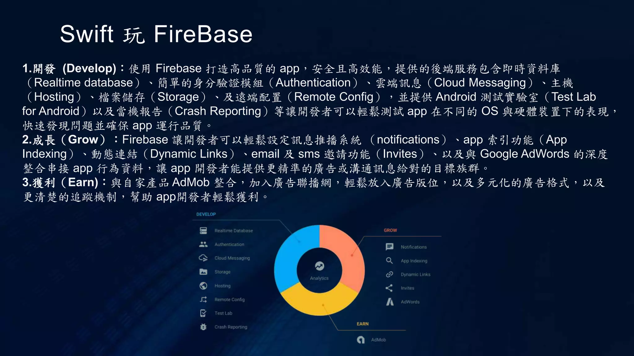 Swift 玩 FireBase
1.開發 (Develop)：使用 Firebase 打造高品質的 app，安全且高效能，提供的後端服務包含即時資料庫
（Realtime database）、簡單的身分驗證模組（Authentication）、雲端訊息（Cloud Messaging）、主機
（Hosting）、檔案儲存（Storage）、及遠端配置（Remote Config），並提供 Android 測試實驗室（Test Lab
for Android）以及當機報告（Crash Reporting）等讓開發者可以輕鬆測試 app 在不同的 OS 與硬體裝置下的表現，
快速發現問題並確保 app 運行品質。
2.成長（Grow）：Firebase 讓開發者可以輕鬆設定訊息推播系統 （notifications）、app 索引功能（App
Indexing）、動態連結（Dynamic Links）、email 及 sms 邀請功能（Invites）、以及與 Google AdWords 的深度
整合串接 app 行為資料，讓 app 開發者能提供更精準的廣告或溝通訊息給對的目標族群。
3.獲利（Earn)：與自家產品 AdMob 整合，加入廣告聯播網，輕鬆放入廣告版位，以及多元化的廣告格式，以及
更清楚的追蹤機制，幫助 app開發者輕鬆獲利。
 